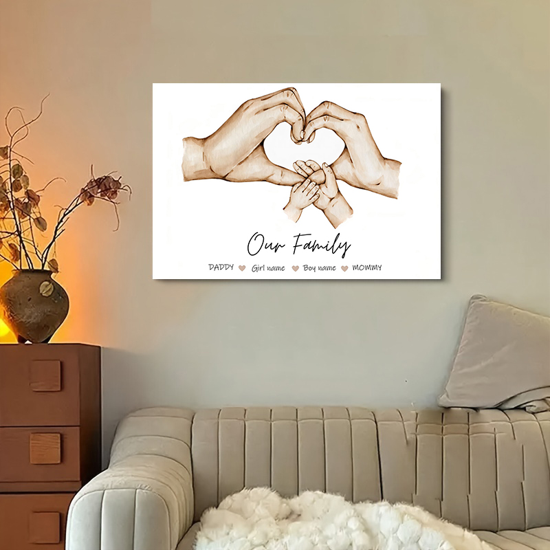 Kişiselleştirilmiş Özel Aile E - Home Office Photos incelemesi ve fiyatı