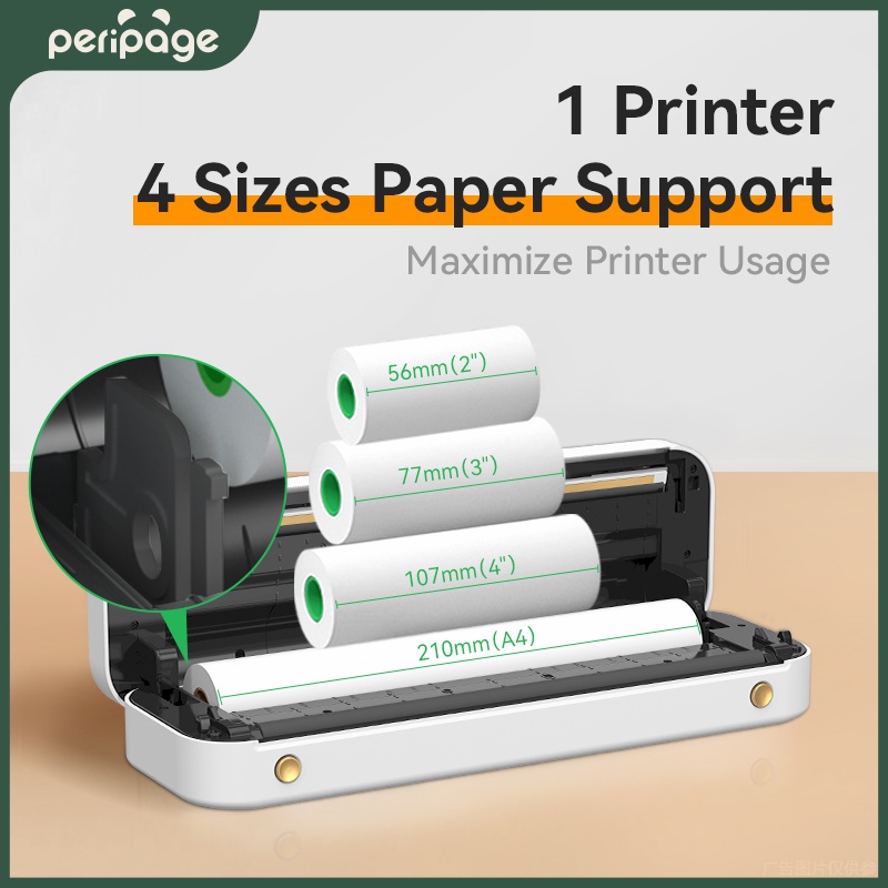 Peripage Taşınabilir A4 Yazıcı - Laser Printer Home incelemesi ve fiyatı