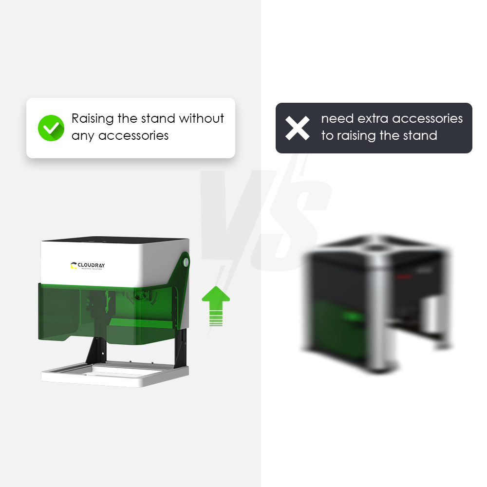 Cloudray 5000 mw CNC Mini Laze - Laser Printer Home incelemesi ve fiyatı